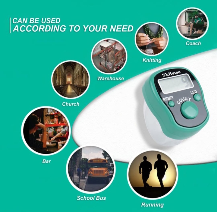 Digital hand count - Image 2